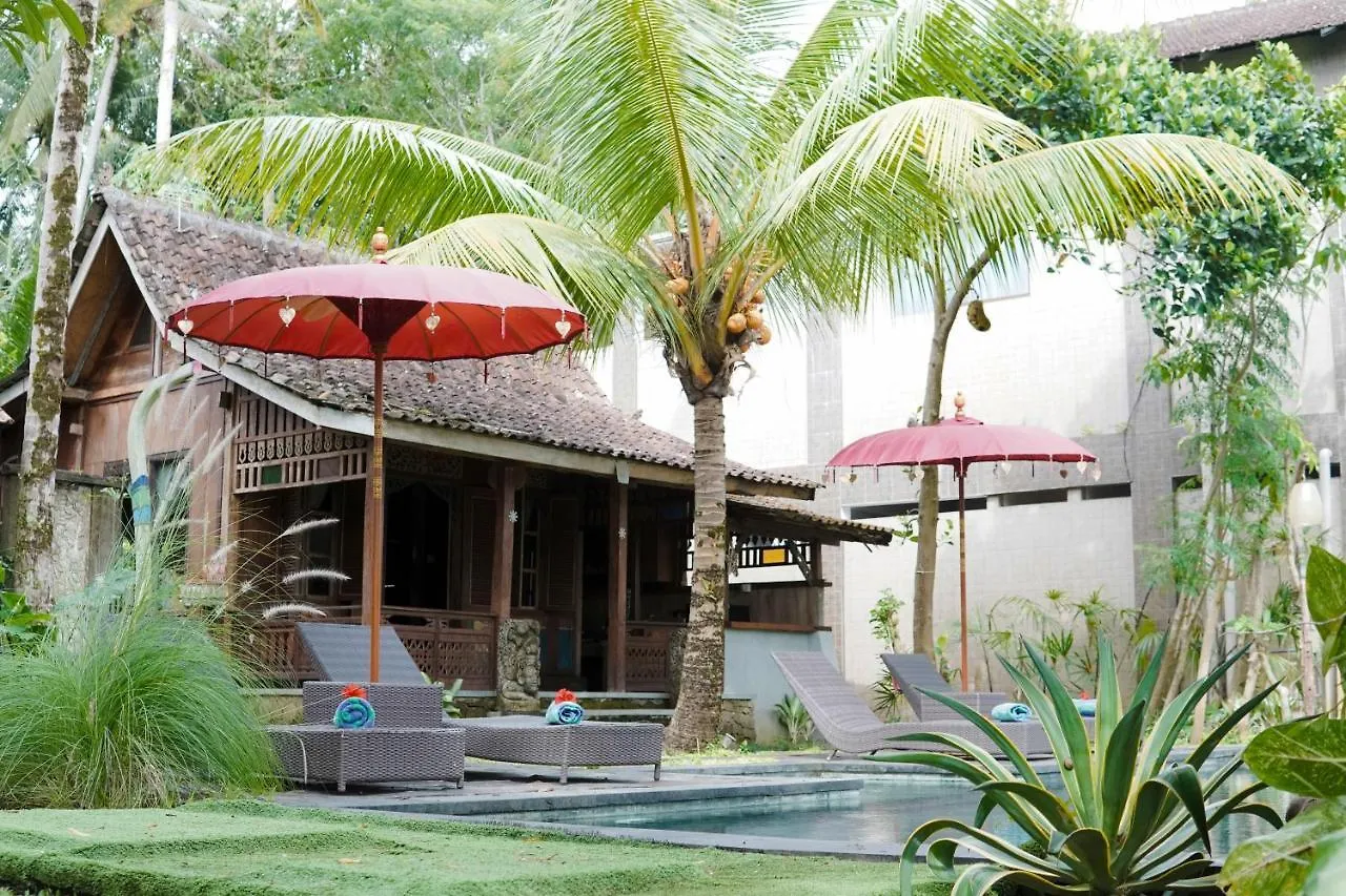 Sentana Villa Ubud location